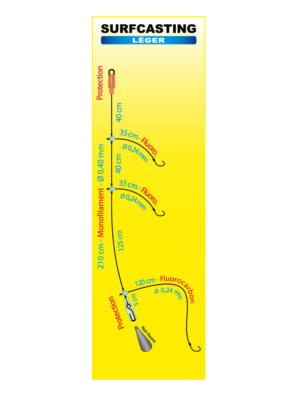 Bas de ligne Surfcasting léger