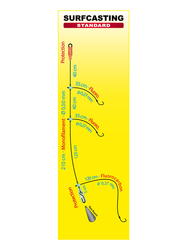 Bas de ligne Surfcasting standard